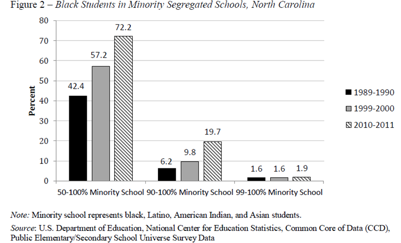 Committee on Racial Equity - Public School Forum